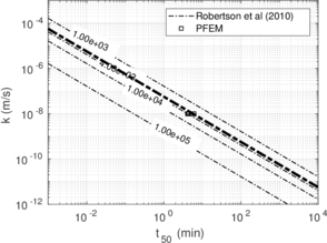 Draft Content 325409517-monograph-Robertson-2-4.png