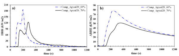 Draft Eulate 613339730 4834 Figura 5.png