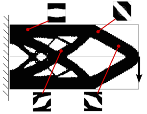 Draft Samper 118254298-MacroMicroContinousIter4.png
