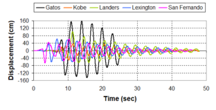 Draft Samper 432909089-monograph-image256.png