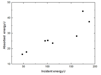 Draft Zhang 579221965-image26.png