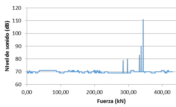 Garcia-Nieto et al 2019a-image14.png