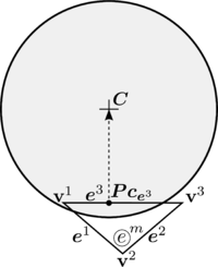Contact with edge. Vertices belonging to that edge are discarded