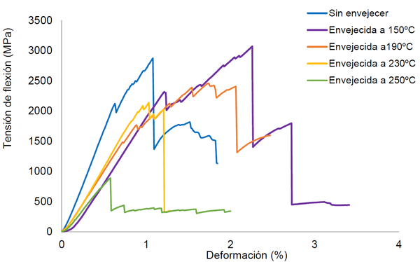 Torija et al 2021a-image10.png