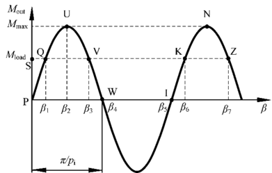 Draft Dongning 226371700-image10.png