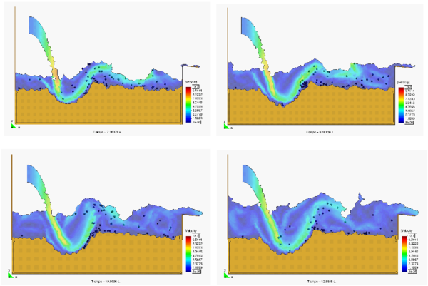Erosion, transport and deposition of particles at a river bed due to a jet stream.