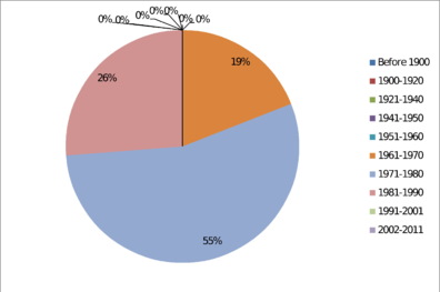 Draft Samper 474784898-image189.png