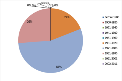 Draft Samper 474784898-image189.png