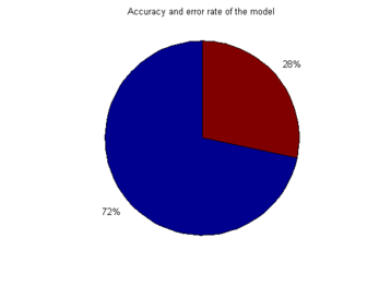 Draft Wang 861907375-image30.png