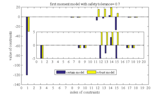 Review 789578267838-image98.png