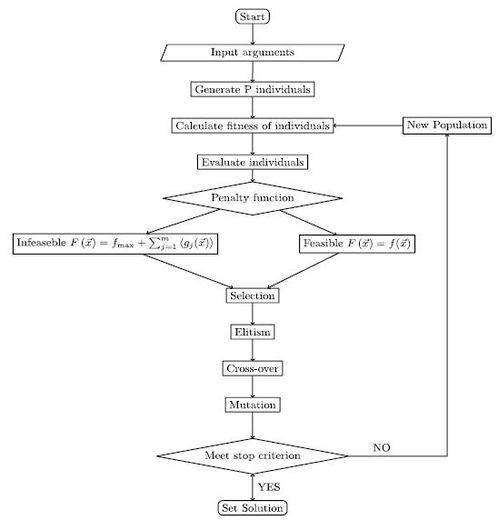 Review 819849654054 7475 Optdam.JPG