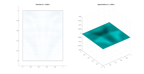 Results for QUAD in the non-conservative case.