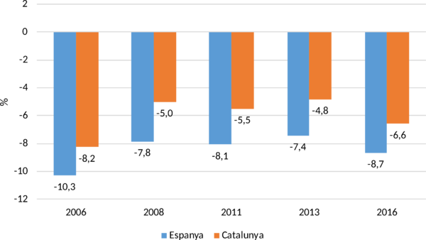 Trullen et al 2018a-image9.png