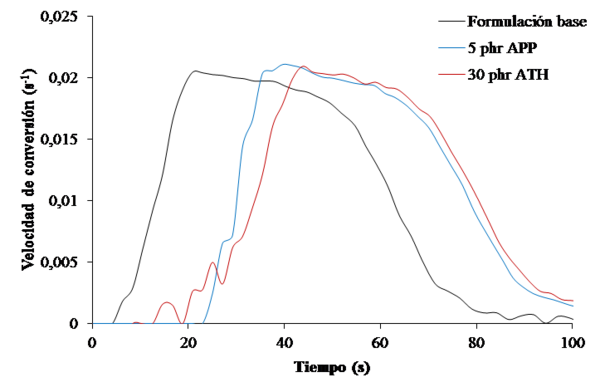 Draft Compuestos 547379622-image15-c.png