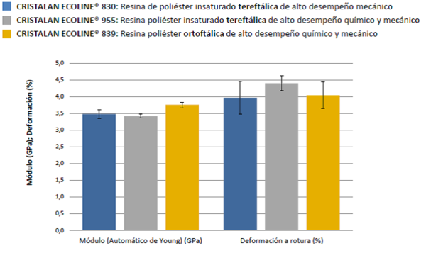 Draft Compuestos 980962660-image8.png