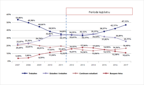 Draft Domingo 909358345 8194 graph13.png
