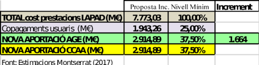 Draft MONTSERRAT CODORNIU 246676129-image13.png