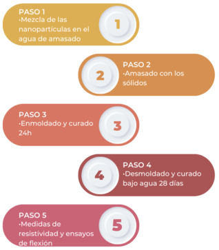 Draft Martinez 589573137-image1-c.png