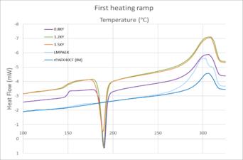 Draft Rodriguez del Rosario 177242546-image2.png