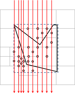 Figures/chapter_coloring/rays_coloring_y