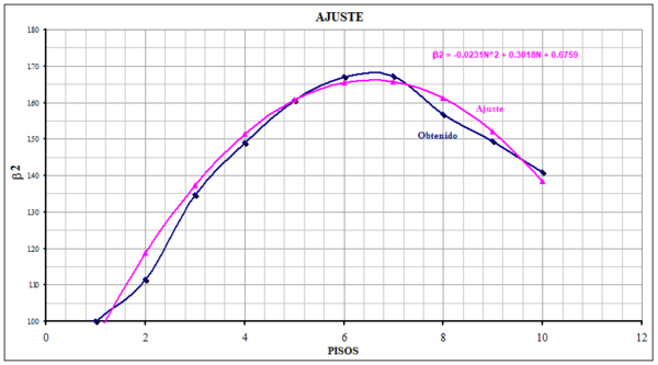 Draft Samper 321819530-monograph-image484.png