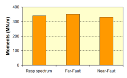 Draft Samper 432909089-monograph-image278.png