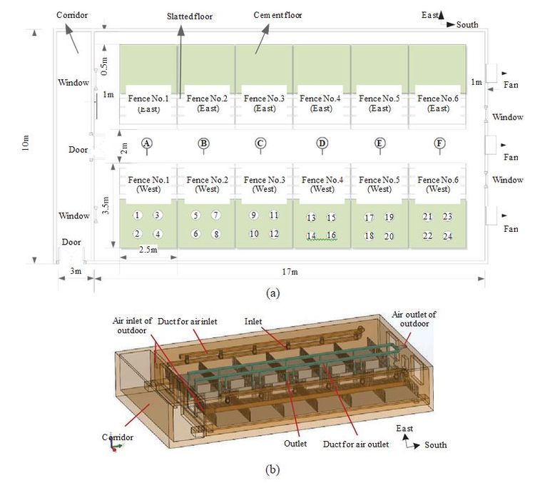Draft Sanchez Pinedo 108263404 1704 fig 1.JPG