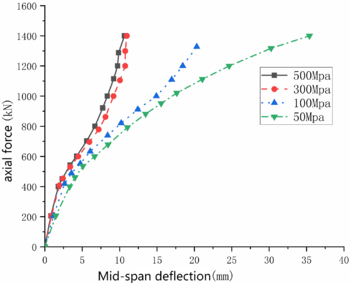 Draft Zhou 722639690-image15.png