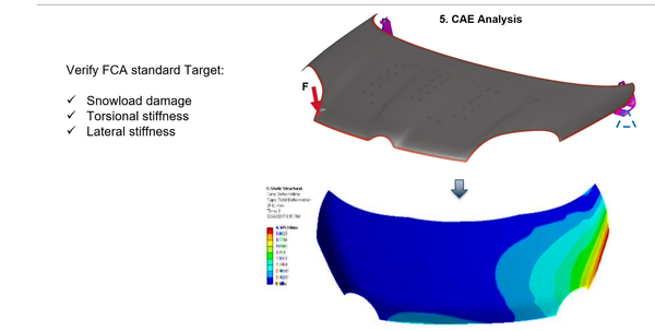 Garcia-Etxabe et al 2022a-image16-c.png