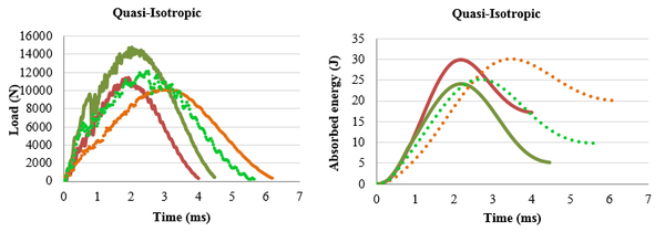 Garcia-Moreno et al 2017a-image21.png