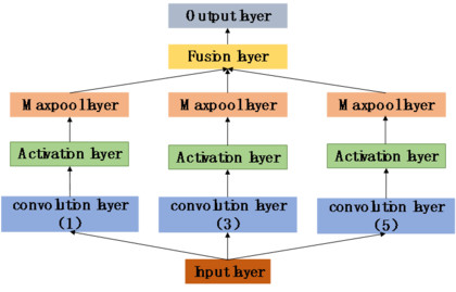 Review 393375948024-image2-c.png