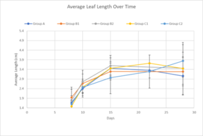 Review 855074334749-image9-c.png