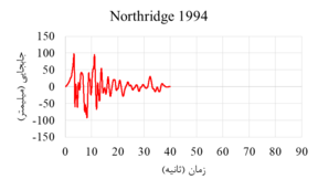 Draft Dashti Naserabadi 878970429-image18.png
