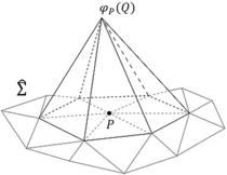 Pyramidal or 'hat' function.