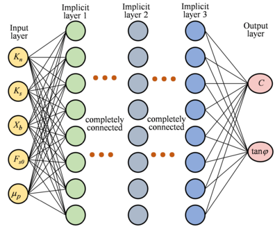 Draft Jiang 136602515-image18.png