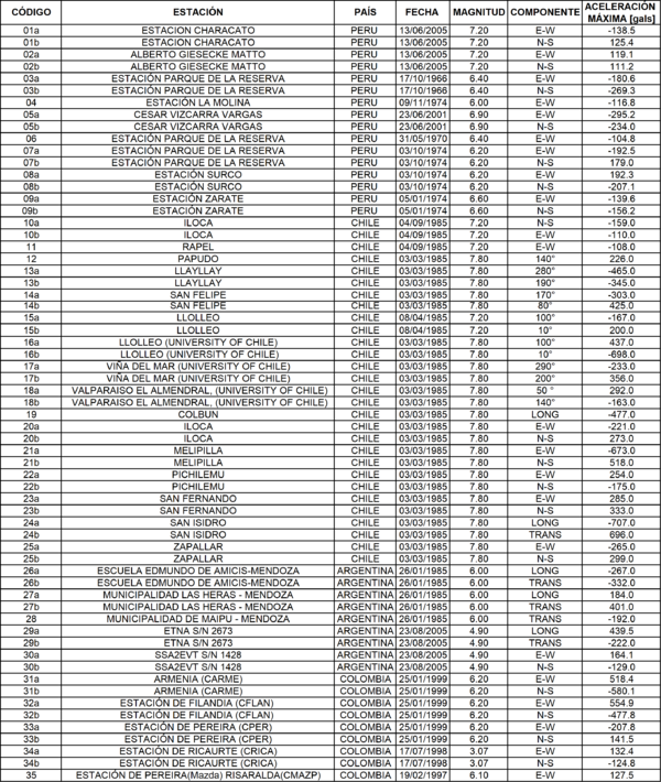 Draft Samper 321819530-monograph-image515.png