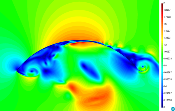 Velocity modulus [m/s].