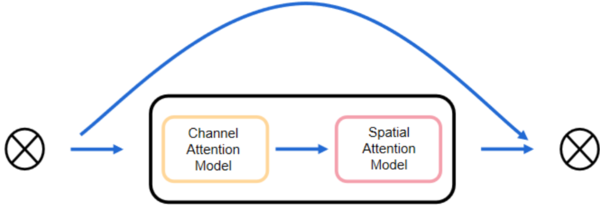 Draft Thirumalraj 439606864-image6.png