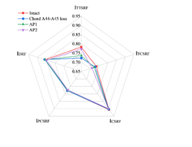 Draft Zheng 398024113-image30-c.png