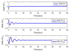 Review 187843964202-image261.png