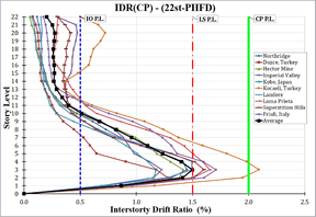 Review 526018455950-image13.png