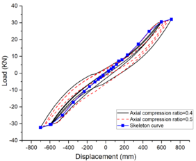 Review 737505923211-image50.png