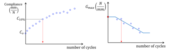 Blanco et al 2022a-image12.png