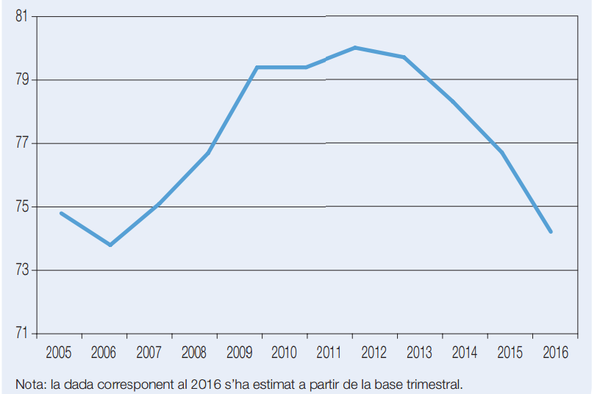 Draft Amat 148432774-image17-c.png