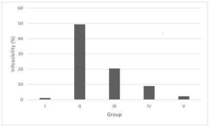 Draft Bazo do Nascimento 138238743-image2.png