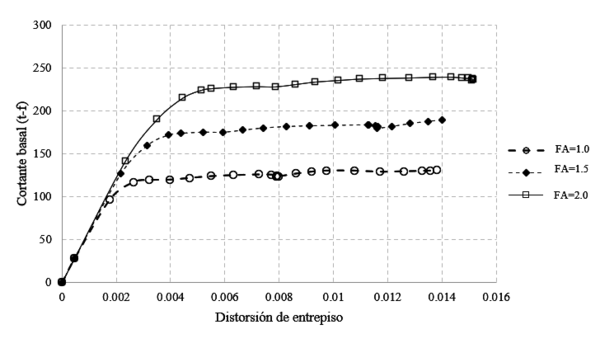 Draft Castillo 424696956-image8-c.png