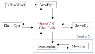 Draft Garcia-Espinosa 261429133-image2.png