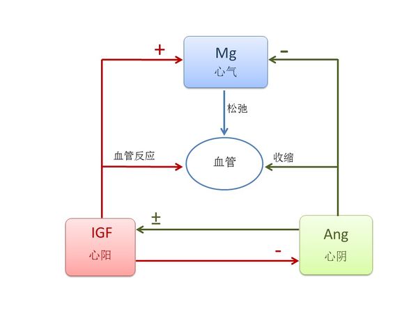 Draft Liu 649436795-image2.jpg