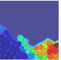 Projection onto a FE mesh