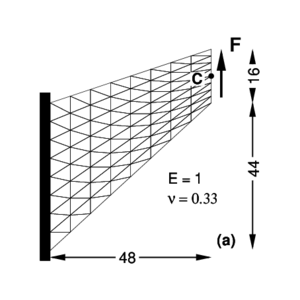 Draft Samper 933320449-fig3a.png